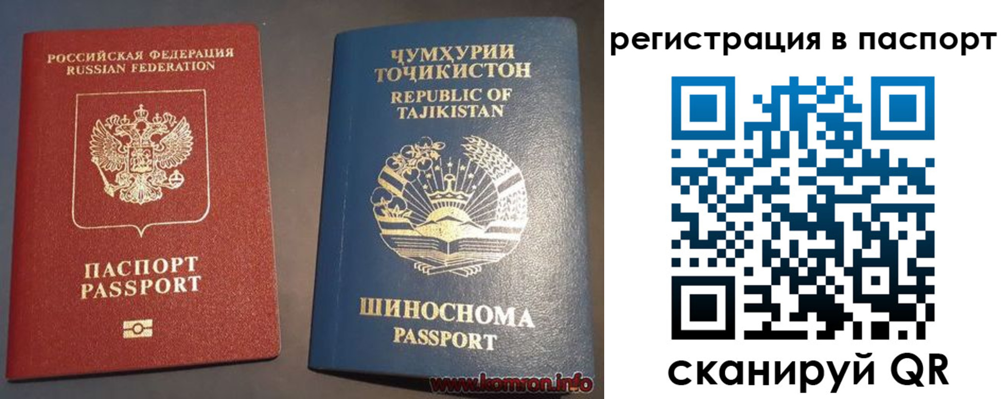 прописка в квартире в Междуреченске